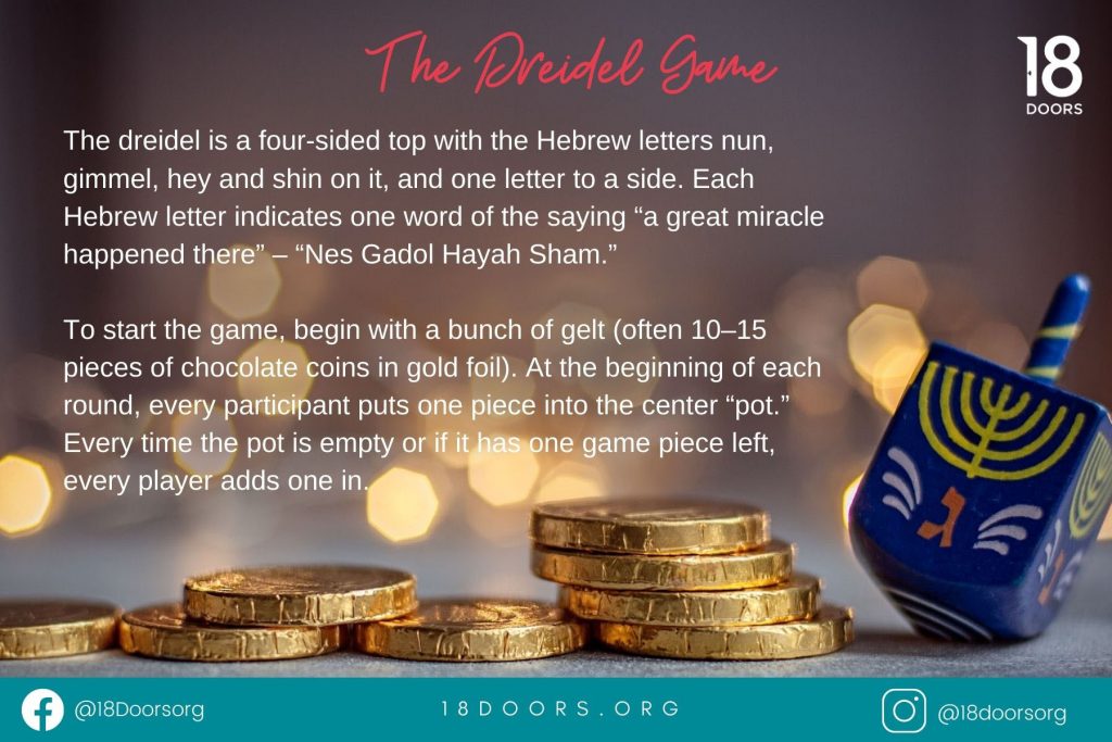 The dreidel game
